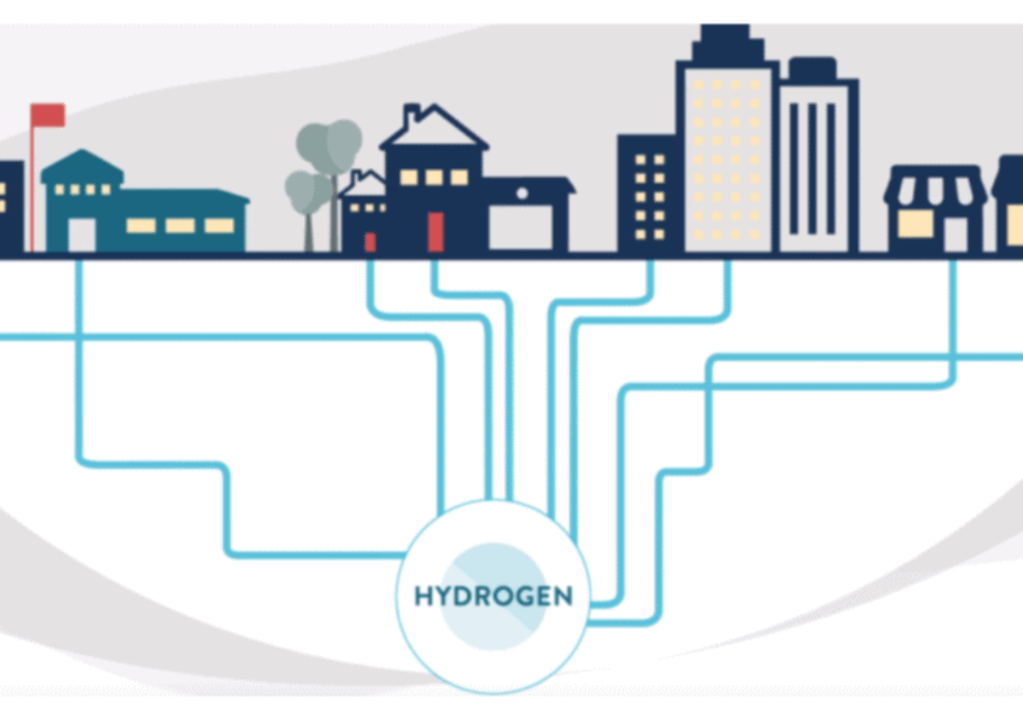 Gas Only Boilers Banned by 2026 Charlton & Jenrick